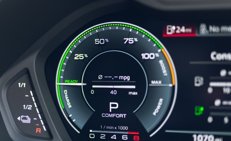 2021 Audi Q3 Sportback 45 TFSI e Plug-In Hybrid (Color: Dew Silver; UK-Spec) Digital Instrument Cluster Wallpapers 450x275 (64)