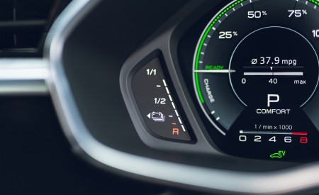 2021 Audi Q3 Sportback 45 TFSI e Plug-In Hybrid (Color: Dew Silver; UK-Spec) Digital Instrument Cluster Wallpapers 450x275 (61)