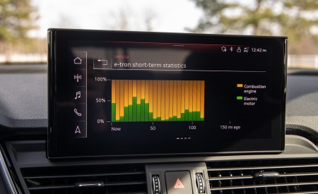 2021 Audi Q5 55 TFSI e quattro PHEV (US-Spec) Central Console Wallpapers 450x275 (39)
