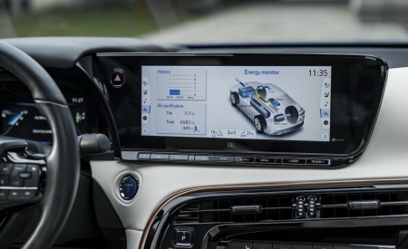 2021 Toyota Mirai Central Console Wallpapers 450x275 (89)