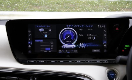 2021 Toyota Mirai Central Console Wallpapers 450x275 (117)