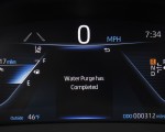 2021 Toyota Mirai FCEV Digital Instrument Cluster Wallpapers 150x120 (24)