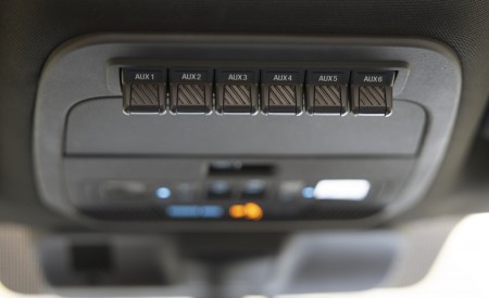 2021 Ford F-150 Tremor Interior Detail Wallpapers 450x275 (21)