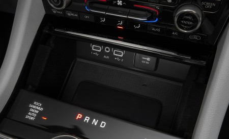 2021 Jeep Grand Cherokee L Overland Central Console Wallpapers 450x275 (33)