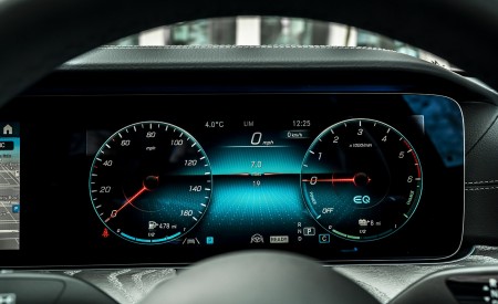 2021 Mercedes-Benz E 300 de Diesel Plug-In Hybrid (UK-Spec) Digital Instrument Cluster Wallpapers  450x275 (154)