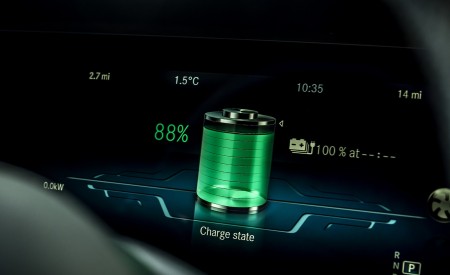 2021 Mercedes-Benz E 300 de Diesel Plug-In Hybrid (UK-Spec) Digital Instrument Cluster Wallpapers  450x275 (152)