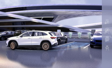2022 Mercedes-Benz EQA Driving assistance systems in the EQA; Active Parking Assist with Rear Cross Traffic Alert Wallpapers 450x275 (82)