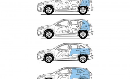 2022 Mercedes-Benz EQA Wallpapers 450x275 (77)