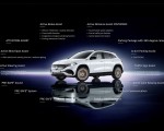 2022 Mercedes-Benz EQA intelligent driving assistance systems Wallpapers 150x120