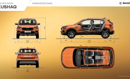 2022 Skoda Kushaq Infographics Wallpapers 450x275 (28)