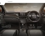 2022 Skoda Kushaq Infographics Wallpapers 150x120 (29)