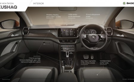 2022 Skoda Kushaq Infographics Wallpapers 450x275 (29)