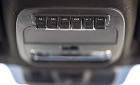 2021 Ford F-150 Raptor Interior Detail Wallpapers 450x275 (26)