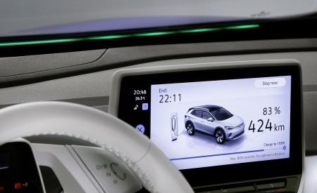 2021 Volkswagen ID.4 1ST Central Console Wallpapers 450x275 (39)