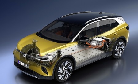 2021 Volkswagen ID.4 MEB Platform Wallpapers 450x275 (112)