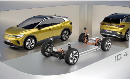 2021 Volkswagen ID.4 MEB Platform Wallpapers 450x275 (113)