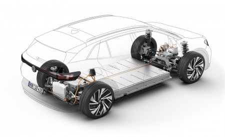 2021 Volkswagen ID.4 Technology Wallpapers 450x275 (118)