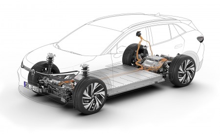 2021 Volkswagen ID.4 Technology Wallpapers  450x275 (119)