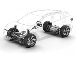 2021 Volkswagen ID.4 Technology Wallpapers 150x120