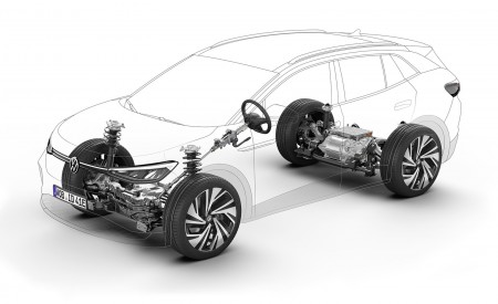 2021 Volkswagen ID.4 Technology Wallpapers 450x275 (122)