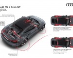 2022 Audi RS e-tron GT All-wheel steering Wallpapers 150x120