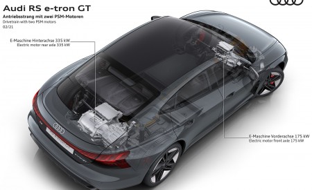 2022 Audi RS e-tron GT Drivetrain with two PSM motors Wallpapers 450x275 (161)