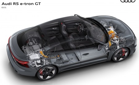 2022 Audi RS e-tron GT Interior Wallpapers  450x275 (151)