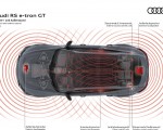 2022 Audi RS e-tron GT Interior and exterior sound Wallpapers 150x120