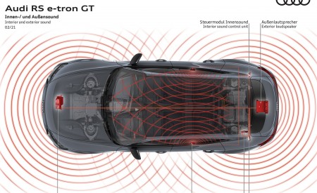 2022 Audi RS e-tron GT Interior and exterior sound Wallpapers 450x275 (169)