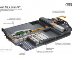 2022 Audi RS e-tron GT Liquid cooled lithium-ion battery Wallpapers 150x120