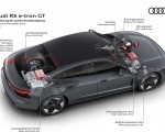 2022 Audi RS e-tron GT Network of the quattro drive Wallpapers 150x120
