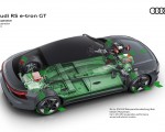 2022 Audi RS e-tron GT Recuperation Wallpapers 150x120