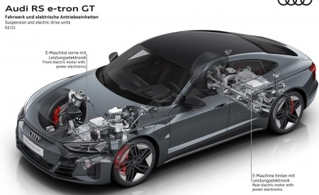 2022 Audi RS e-tron GT Suspension and electric drive units Wallpapers 450x275 (155)