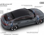 2022 Audi RS e-tron GT Three-chamber air suspension Wallpapers 150x120