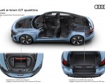 2022 Audi e-tron GT quattro Luggage compartment (frunk and trunk) Wallpapers 150x120