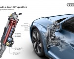 2022 Audi e-tron GT quattro Three-chamber air suspension Wallpapers 150x120