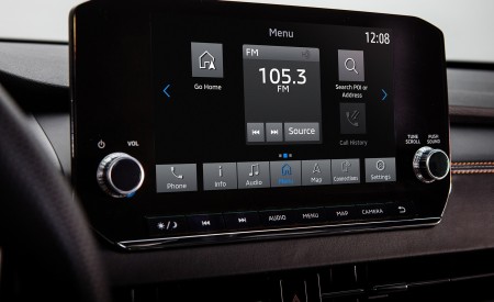 2022 Mitsubishi Outlander Central Console Wallpapers  450x275 (57)