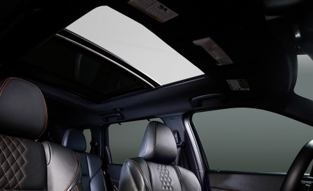 2022 Mitsubishi Outlander Interior Wallpapers 450x275 (61)