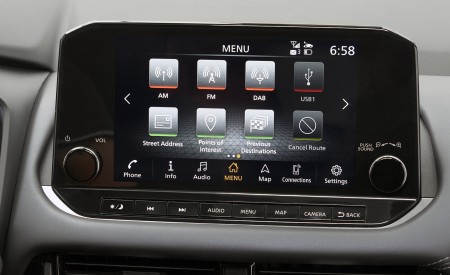 2022 Nissan Qashqai Central Console Wallpapers 450x275 (50)