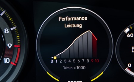 2022 Porsche 911 GT3 (Color: Guards Red) Digital Instrument Cluster Wallpapers 450x275 (74)