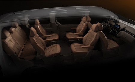 2022 Hyundai Staria Interior Wallpapers 450x275 (10)