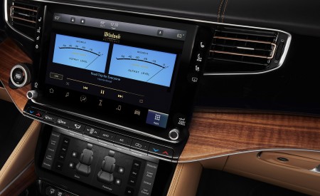2022 Jeep Grand Wagoneer Central Console Wallpapers 450x275 (76)