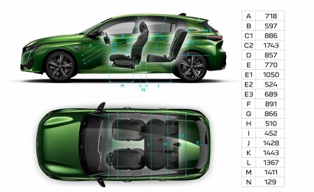 2022 Peugeot 308 PHEV Interior Wallpapers  450x275 (75)