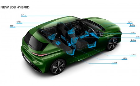 2022 Peugeot 308 PHEV Interior Wallpapers 450x275 (71)