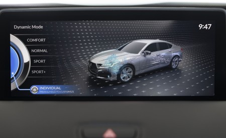 2021 Acura TLX Type S Central Console Wallpapers  450x275 (55)