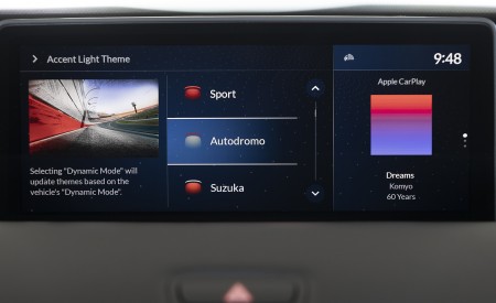 2021 Acura TLX Type S Central Console Wallpapers  450x275 (53)