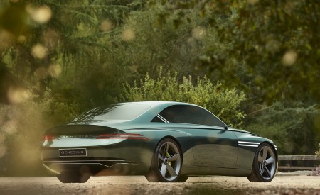 2021 Genesis X Concept Rear Three-Quarter Wallpapers 450x275 (11)