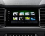 2021 Škoda Kodiaq Central Console Wallpapers 150x120 (38)