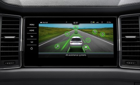 2021 Škoda Kodiaq Central Console Wallpapers 450x275 (40)