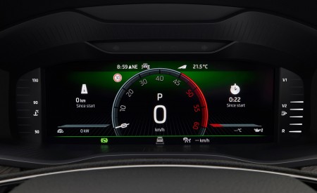 2021 Škoda Kodiaq Digital Instrument Cluster Wallpapers 450x275 (45)